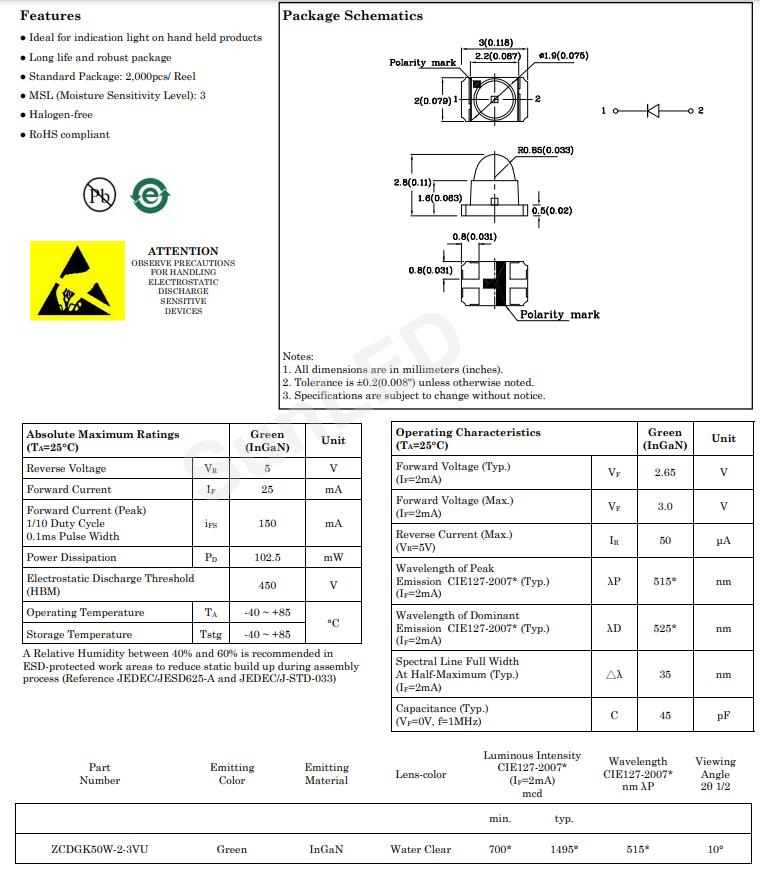 ZCDGK50W-2-3VU Sunled LED今台发光二极管