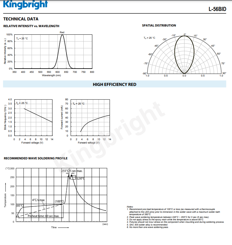 dccaedd6bb4963450a020e95386c299.png