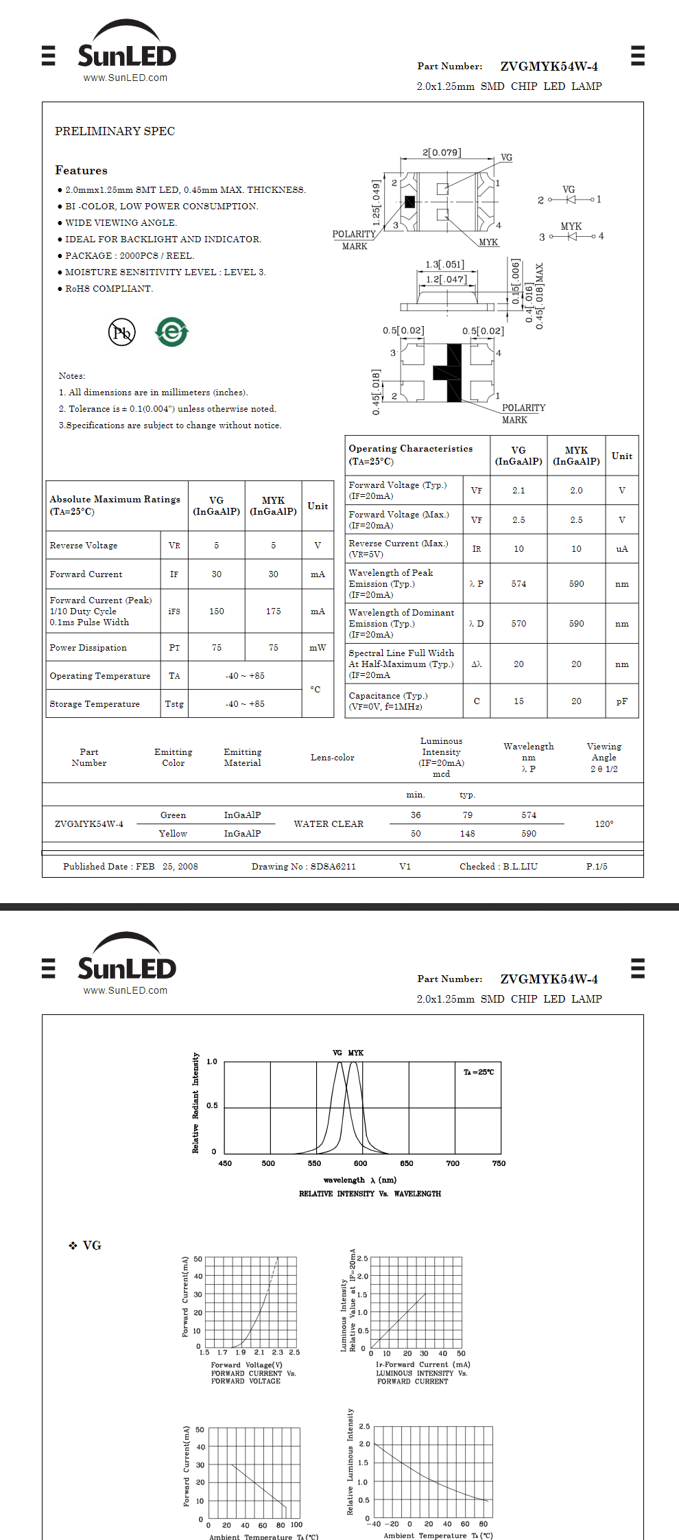 5IL1GX52I9@N@]~@CV`GF(L.png